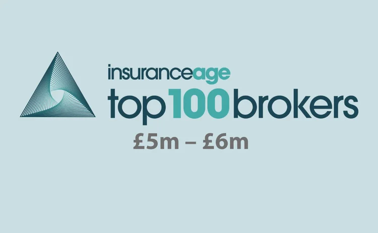 Top-100-brokers-2023-5-6