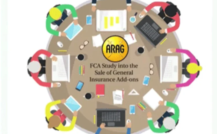 Infographic - FCA study into add-on sales