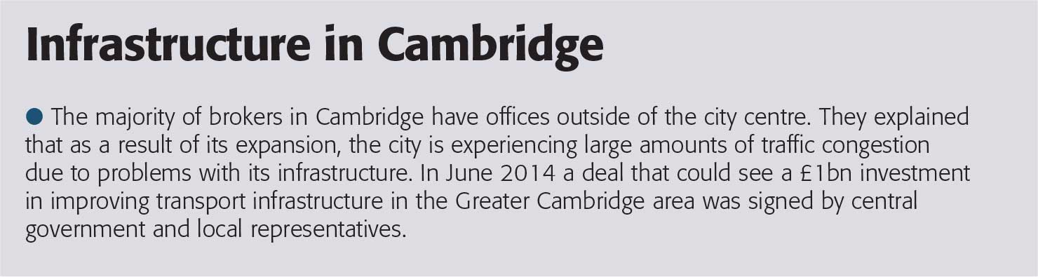 0915-regionalreview-box2