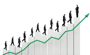 SME growth graph SME growth graph