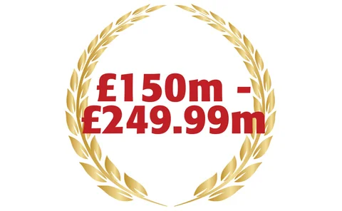 Top 50 £150-250m