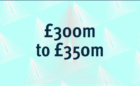 Top 75 Bandings 300 to 350