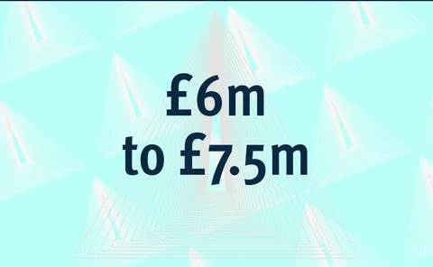 Top 75 Bandings 6 to 7.5