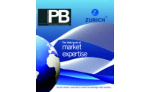 zurich-little-book-2008-small-size