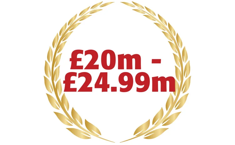 Top 50 £20-25m