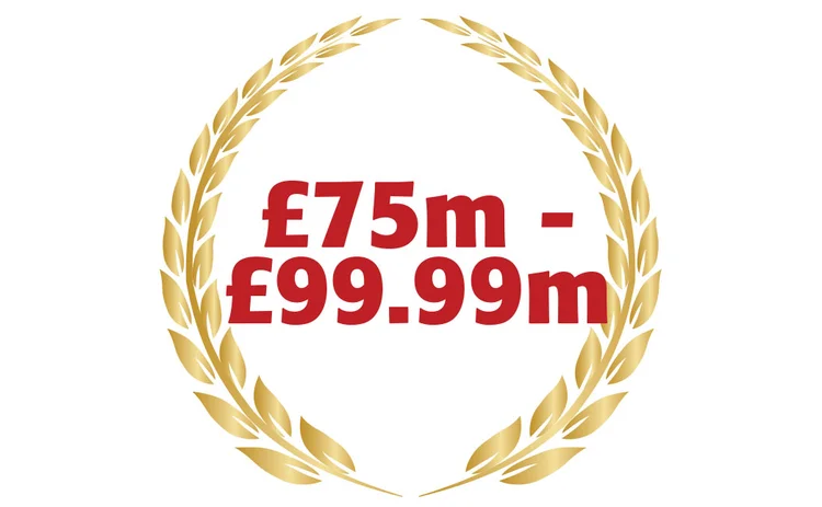 Top 50 £75-100m